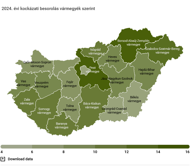 illegális fakitermelés, magas kockázat, Szabolcs-Szatmár-Bereg